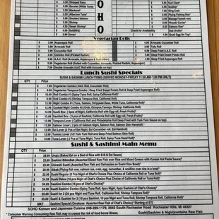 Sushi menu.