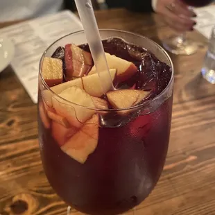 Check In Sangria