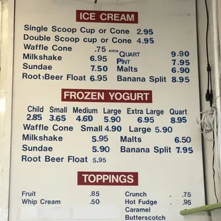 Pricing