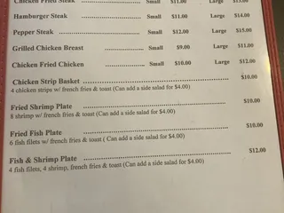 Max’s Cafe