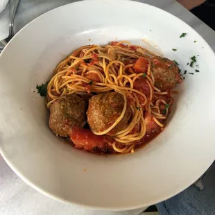 Spaghetti and Meatballs