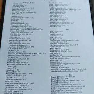 Whiskey menu