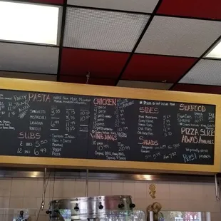Menu July 2018