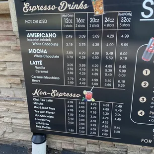 Left side of the menu.