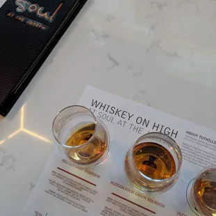 Whiskey tasting