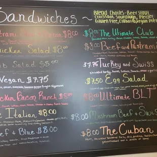 Menu as of 8/28/2021