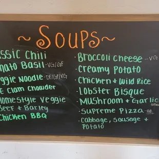 Menu as of 8/28/2021
