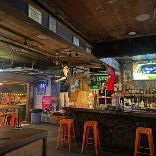 Inside bar