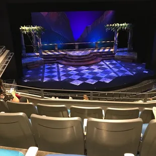 South Carolina Children's Theatre