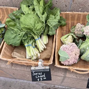 Farm to farm stand Collard green