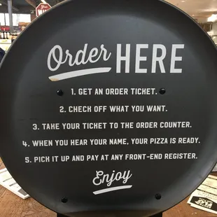 This is our process to get your pizza made!