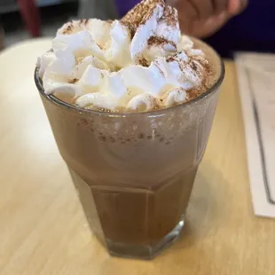 Hazelnut Mocha Latte