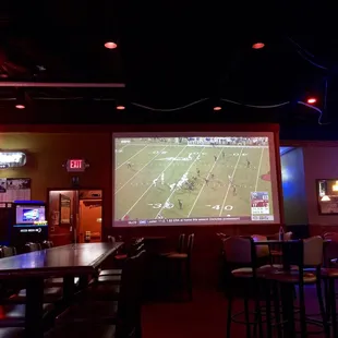 Big screen tv&apos;s.....