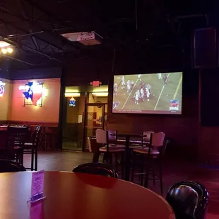 Big screen tv&apos;s.....