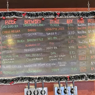 Beer menu