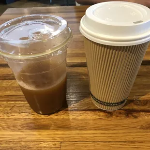 FYI, This was taken elsewhere.