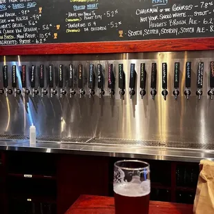 Brews!!