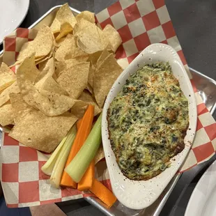 Spinach Dip