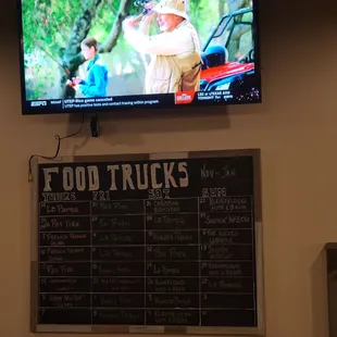 a menu on the wall