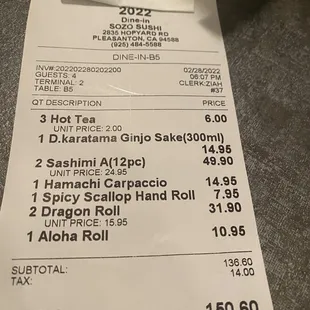 Everything was delicious