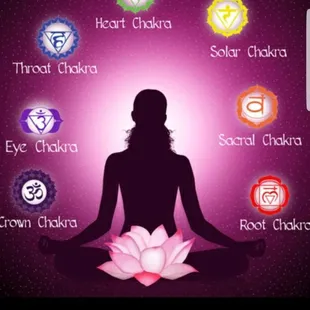 chakra balancing and cleansing is the art of restoring balance and harmony to one&apos;s life cycle