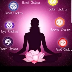 Balance your chakras todays to find tomorows destiny