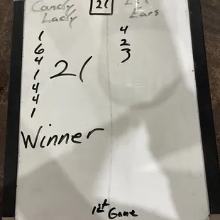 Scoreboard provided