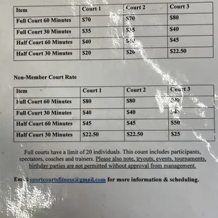Rental and fee info