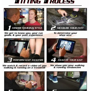 Our footwear fitting process includes a free gait analysis