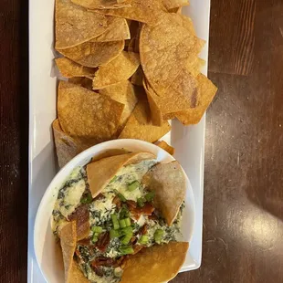 Spinach Artichoke Dip