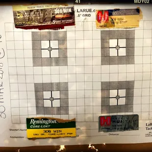 Testing out 4 different variations of .308 ammo. Trying to find which is the best round for quality and accuracy in my rifle.