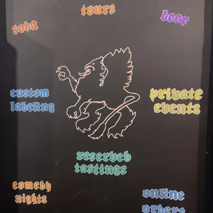 a blackboard with different types of beer