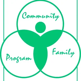 Nationally Accredited through NECPA: National Early Childhood Program Accreditation, with a 5 star rating in New Mexico.