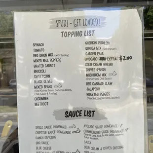 Toppings list