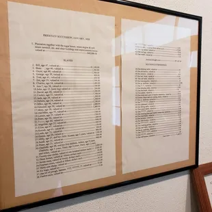 Lists showing the Enslaved