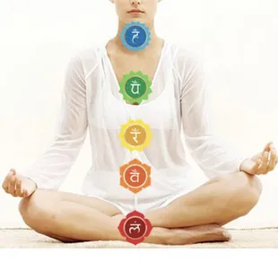 Chakra balancing