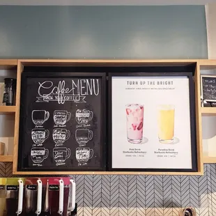 Coffee Menu and types for demonstration