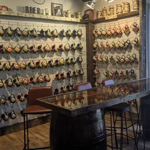 a wall full of mugs