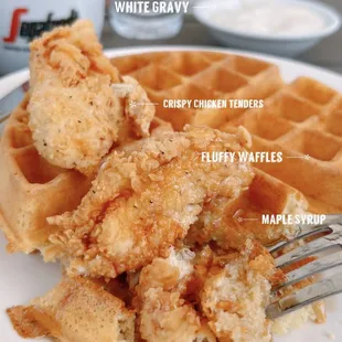 Chicken and Waffles