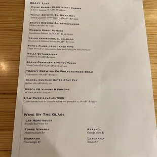 Beer List