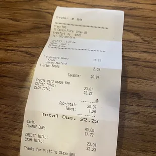 Too pricey for what I got...