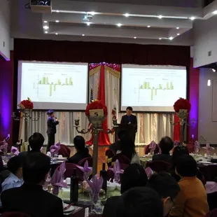 STC 2013 Year End Party in 1920s Theme held at STC Center.