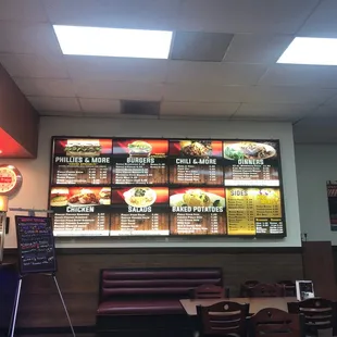 Regular menu