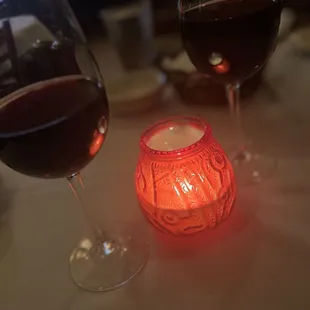 two glasses of wine and a candle