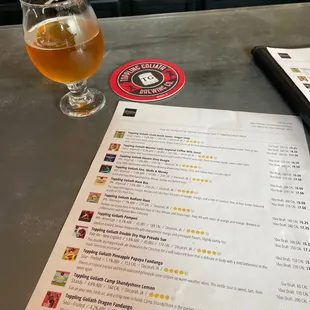 Toppling Goliath tap takeover
