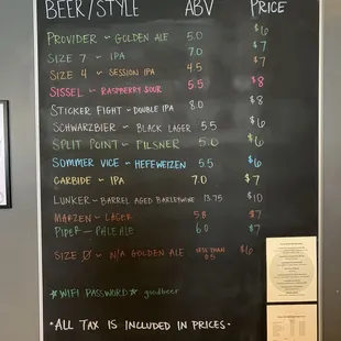 Beer choices