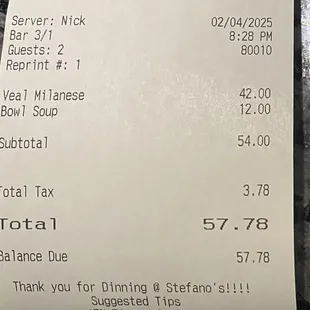 Prices. A bit high for what the experience actually was