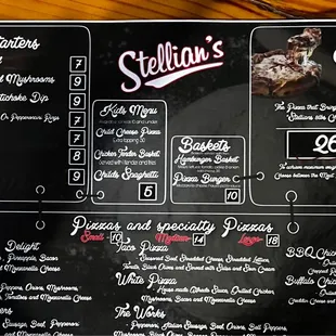 Page 1 of the new menu