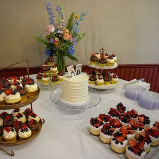 Arrangement for dessert table