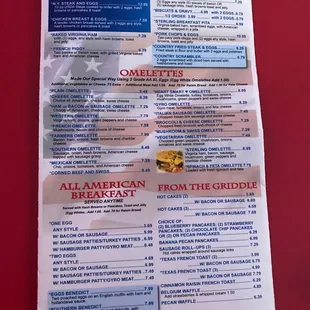 Current menu